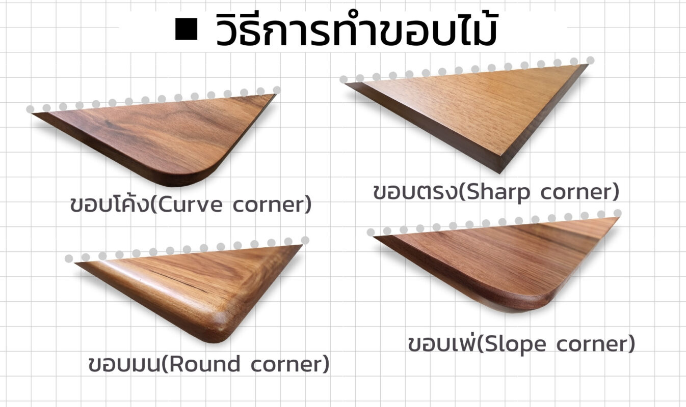 วิธีการทำขอบไม้โต๊ะปรับระดับด้วยไฟฟ้าของ Standingdesk Thai